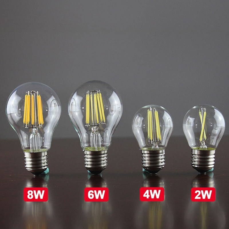 Canmeijia E27 LED Light Bulb, Retro, vintage,mentol, Energy saving
