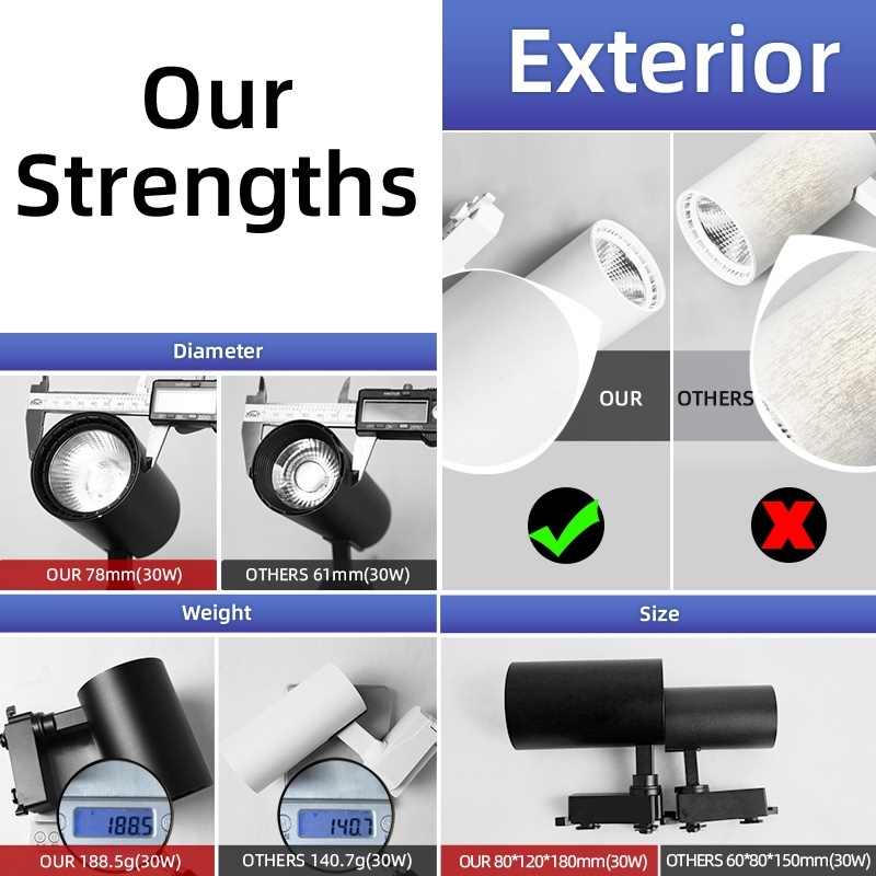 (🔥arrived in 3 days🔥)Whole Set LED Track Light Fixture Rail COB Spotlight | 3 COB + 1 M Rail | Spot Light Track Lamp
