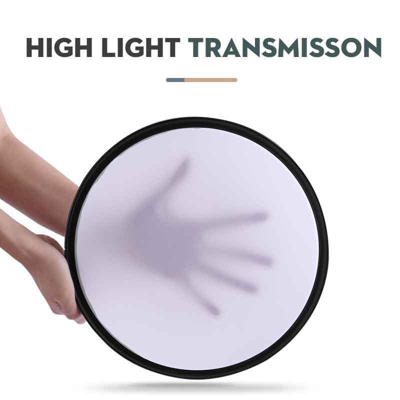 Canmeijia Ceiling light, modern, living, super bright