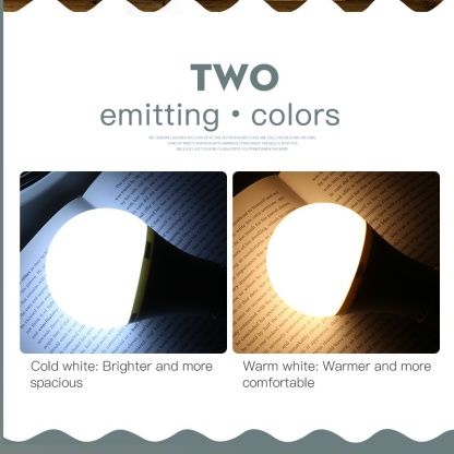 Canmeijia E27 Led Light Bulb, energy saving, high brightness, no flicker