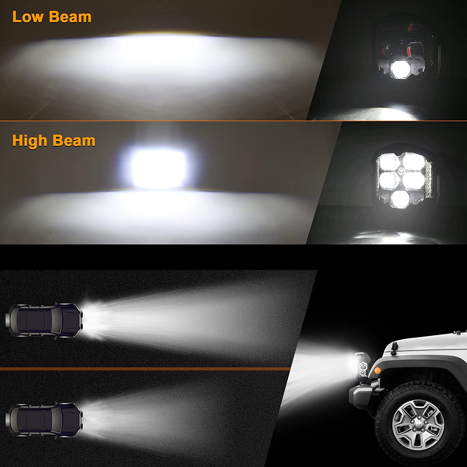 LED Off Road Light 95W 7 inch Driving Light with Spot Flood Combo Beam
