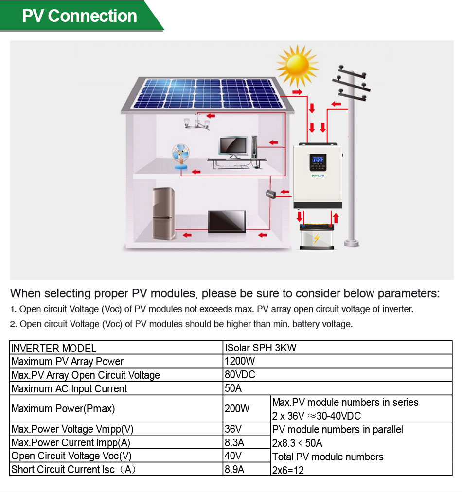 Hybrid Solar Inverter Circuit Diagram Pdf