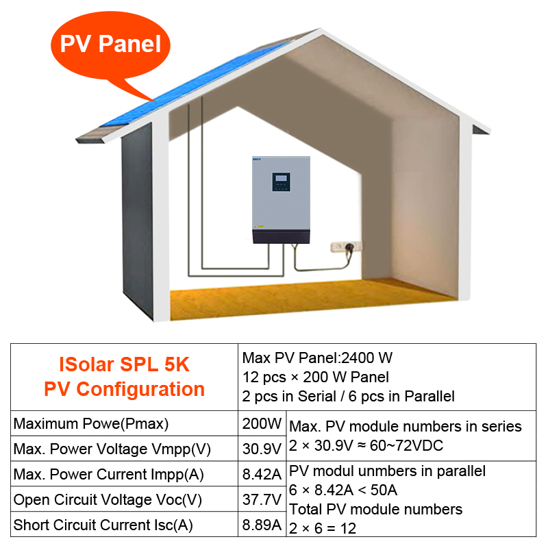 5KVA 4000W Solar Hybrid Inverter Pure Sine Wave 220VAC Output Solar 