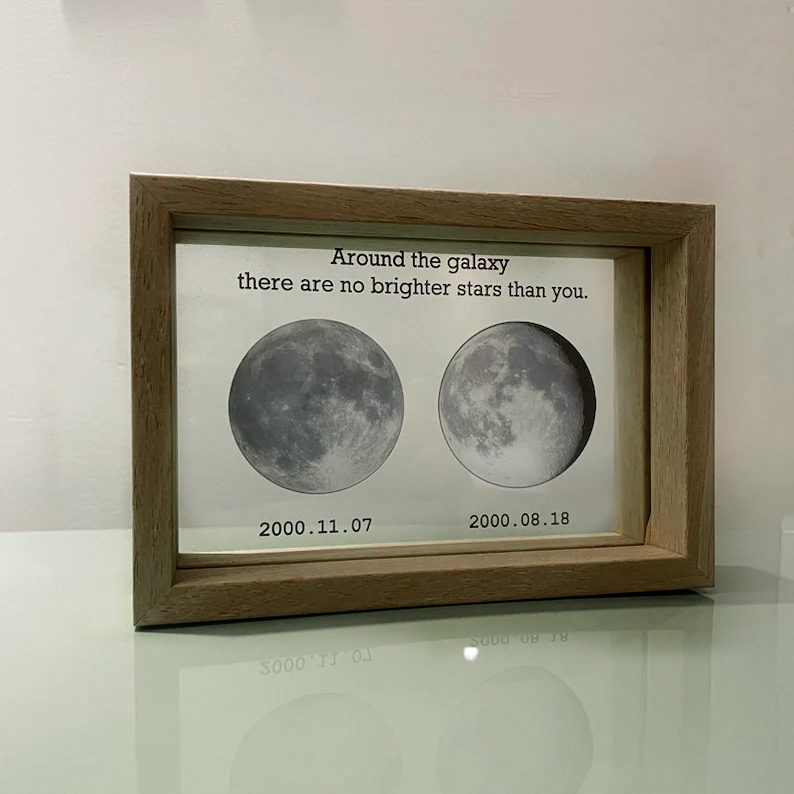 For Love Style CCXXXX ( Birth Moon Phase Photo Frame)