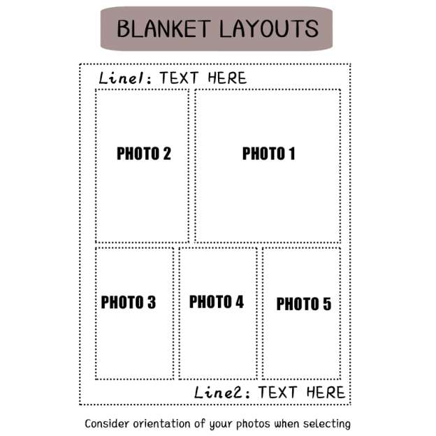 Personalized Memorial Photo Blanket for Comfort & Unique | BKphoto05