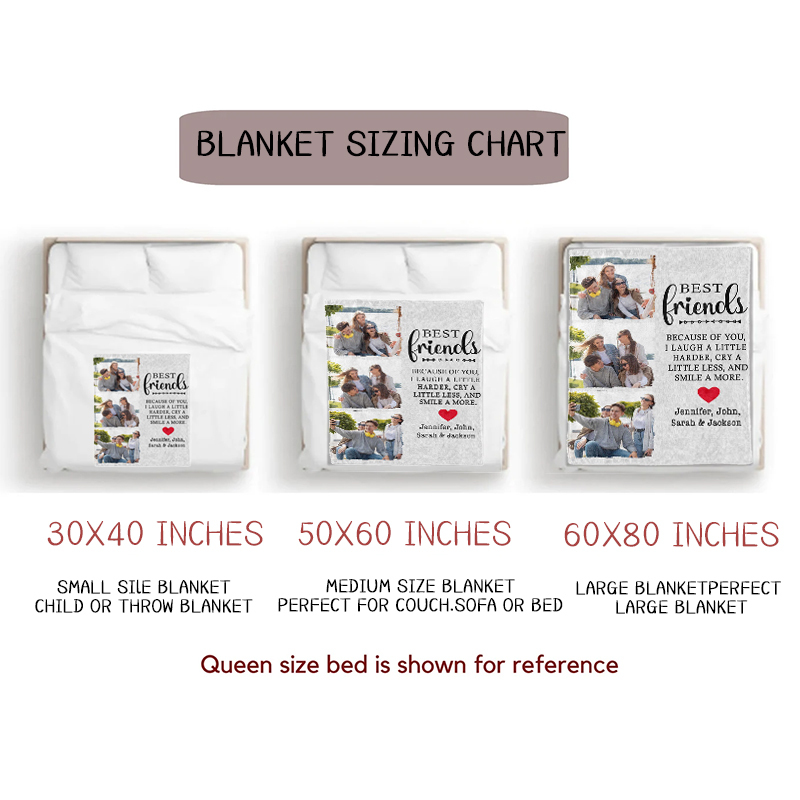 Personalized Memorial Photo Blanket for Comfort & Unique | BKphoto14