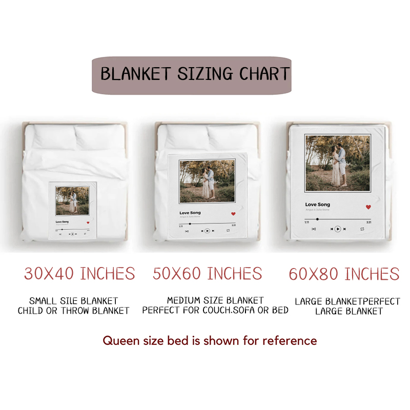Personalized Memorial Photo Blanket for Comfort & Unique | BKphoto12