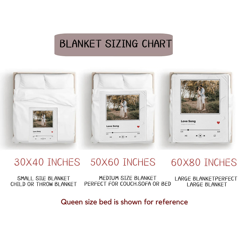 Personalized Memorial Photo Blanket for Comfort & Unique | BKphoto12