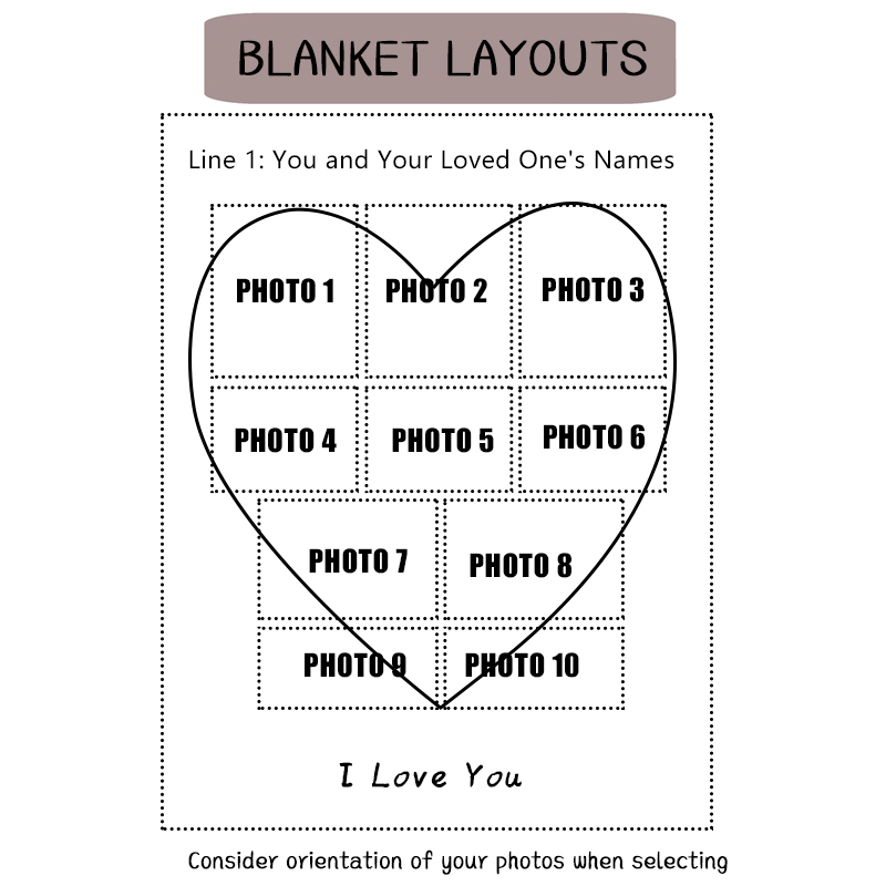 Personalized Memorial Photo Blanket for Comfort & Unique | BKphoto13