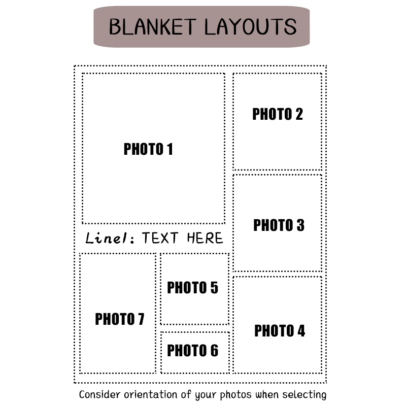 Personalized Memorial Photo Blanket for Comfort & Unique | BKphoto04