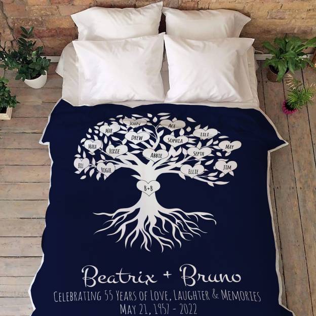 Personalized Family Name Blanket for Comfort & Unique | BKName05