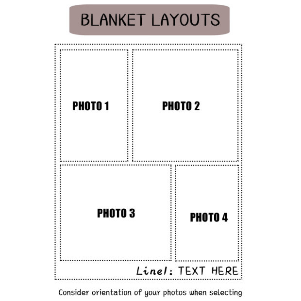 Personalized Memorial Photo Blanket for Comfort & Unique | BKphoto06