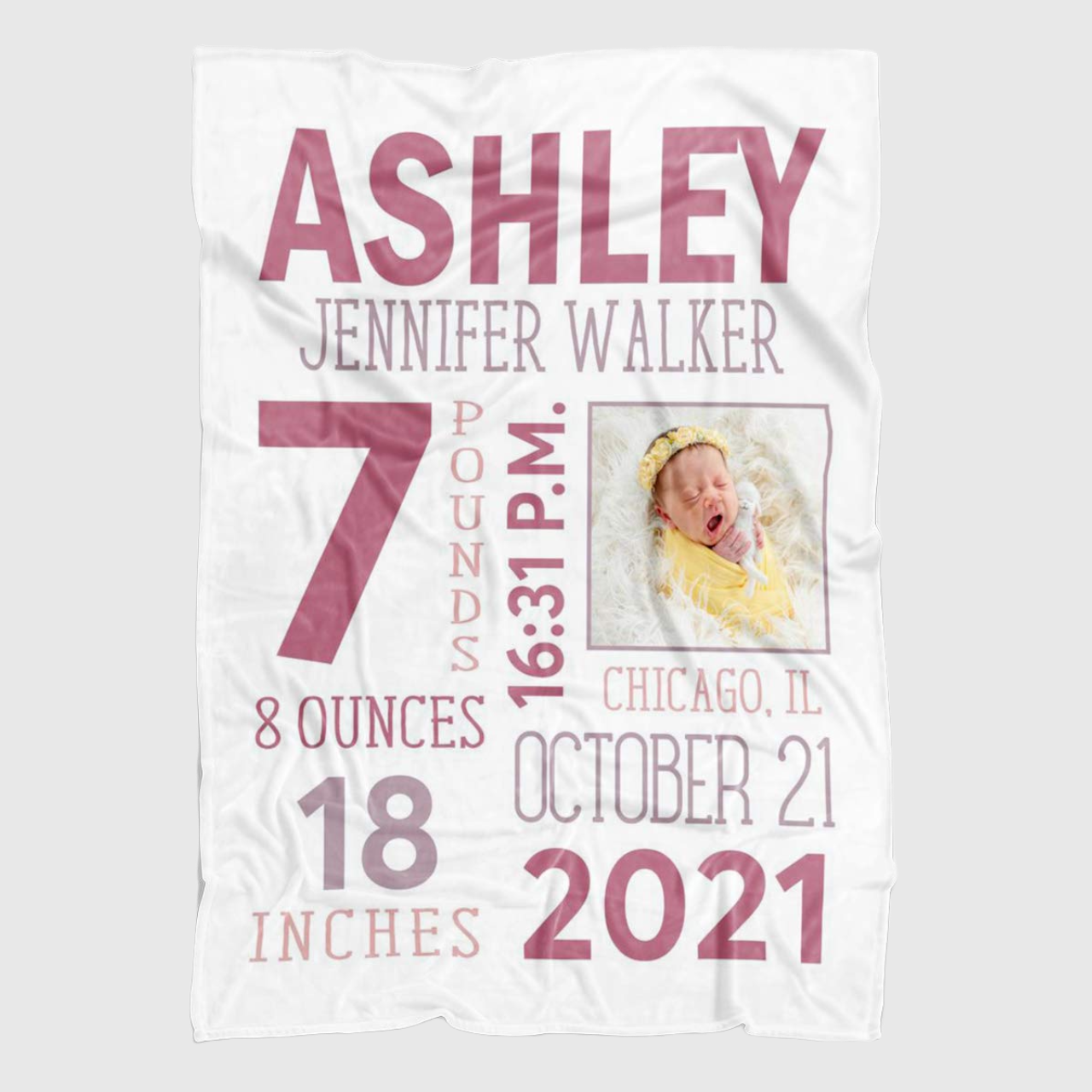 Personalized Baby Newborn Blanket with Birth Information | BKMS014