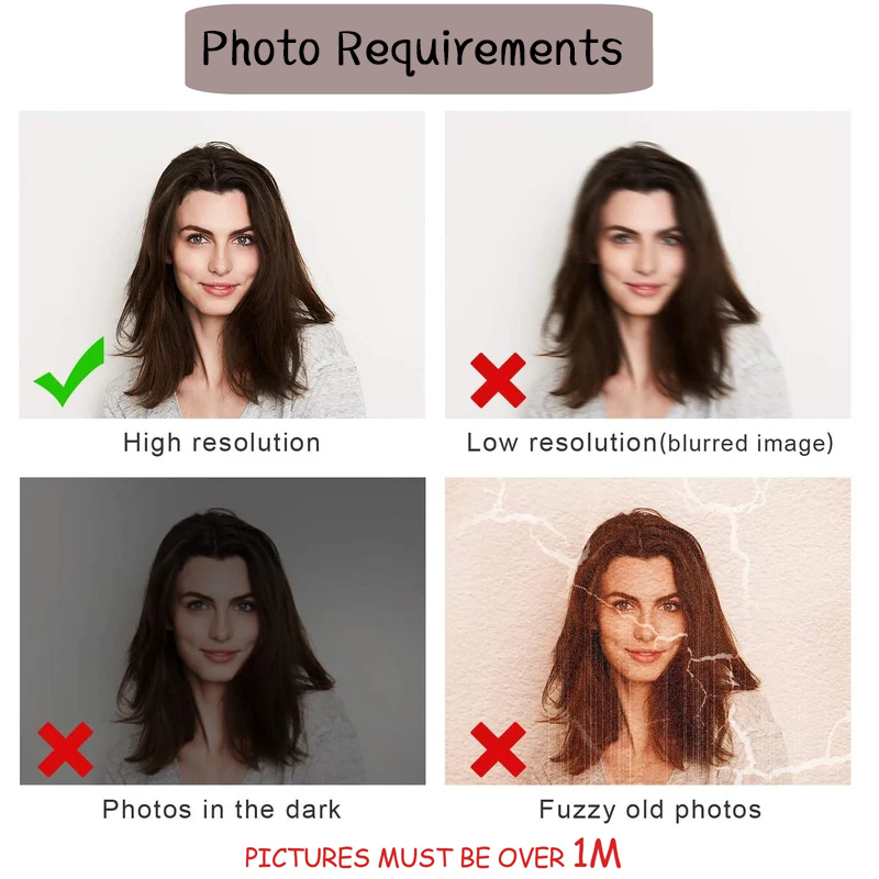 Personalized Memorial Photo Blanket for Comfort & Unique | BKphoto12