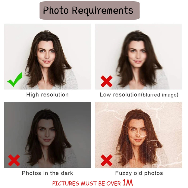 Personalized Memorial Photo Blanket for Comfort & Unique | BKphoto12