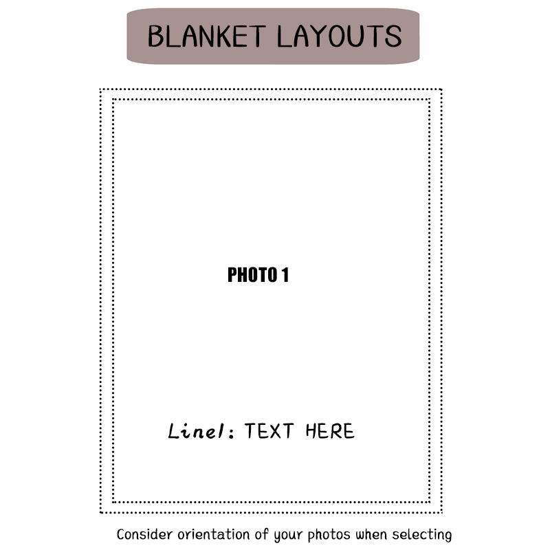 Personalized Memorial Photo Blanket for Comfort & Unique | BKphoto03