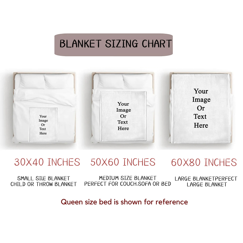 Personalized Happy Birthday Blanket for Comfort & Unique | BKBirth01