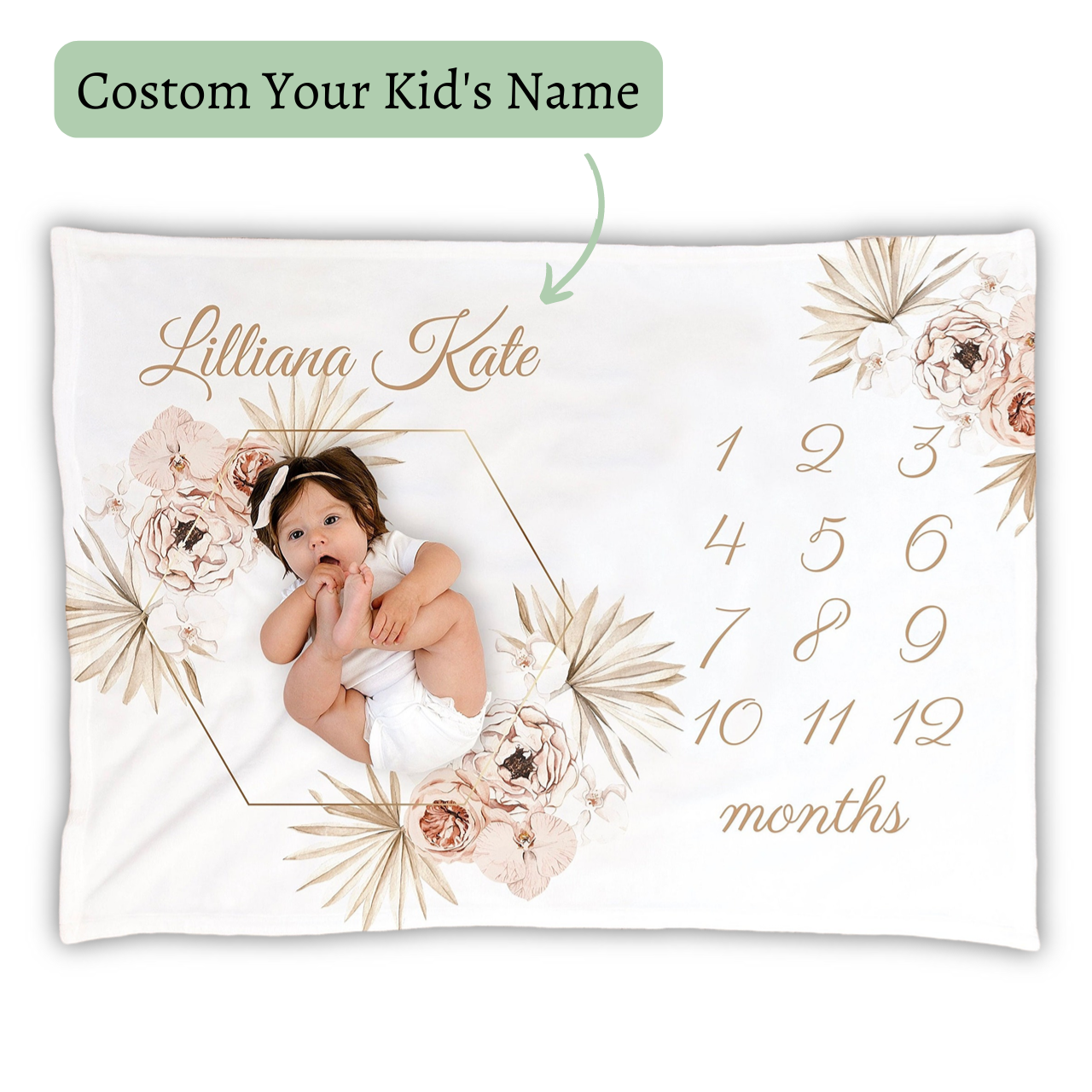 Personalized Baby Monthly Milestone Blanket for Comfort & Unique | BKMS002
