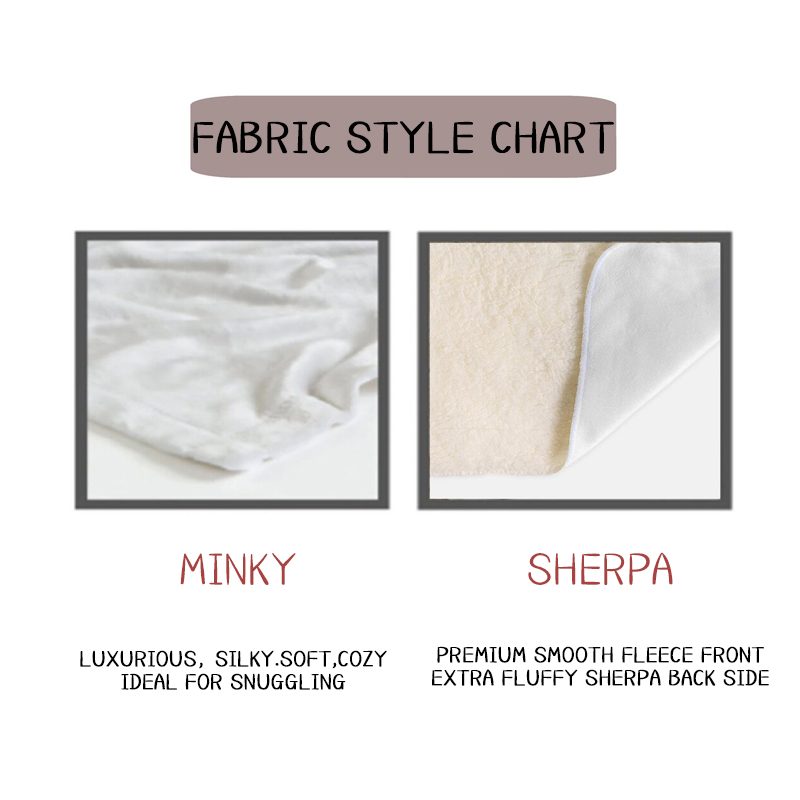 Personalized Love Mom Blanket for Comfort & Unique | CWMom09