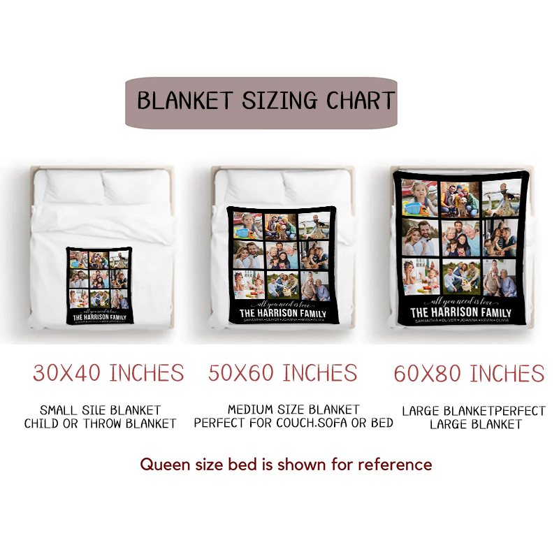 Personalized Memorial Photo Blanket for Comfort & Unique | BKphoto07