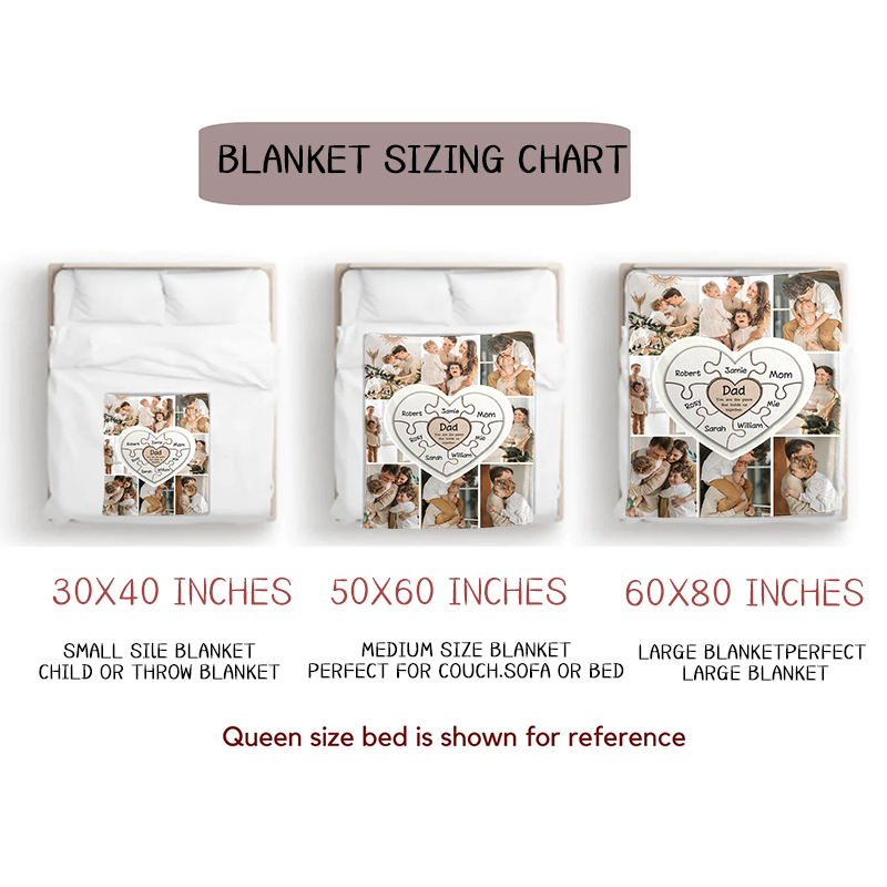 Personalized Memorial Photo Blanket for Comfort & Unique | BKphoto02