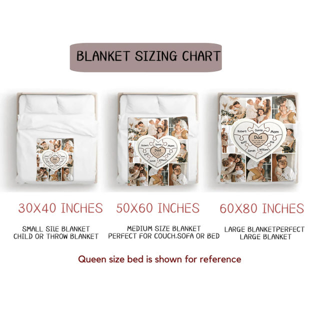 Personalized Memorial Photo Blanket for Comfort & Unique | BKphoto02