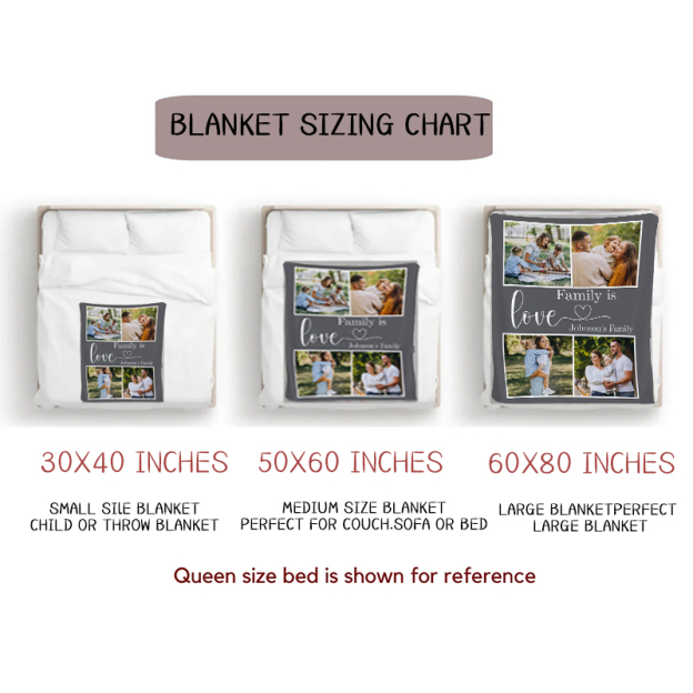 Personalized Memorial Photo Blanket for Comfort & Unique | BKphoto08