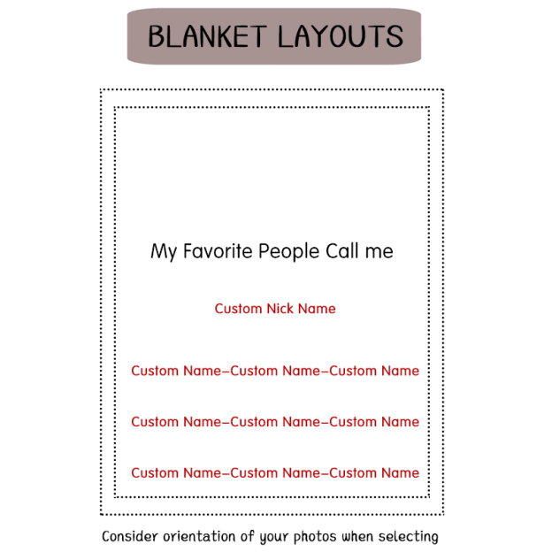 Personalized Love Letter Blanket for Comfort & Unique | BKletter05