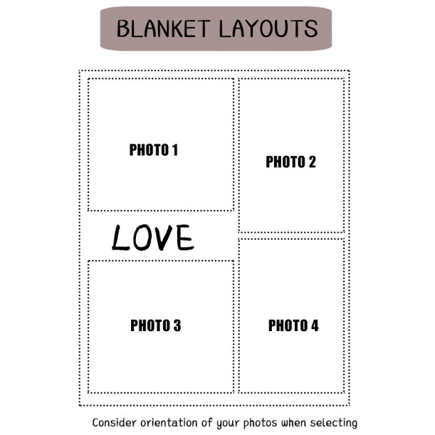 Personalized Memorial Photo Blanket for Comfort & Unique | BKphoto10