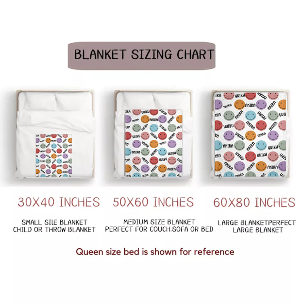 Personalized Lovely Kid Blanket for Comfort & Unique | BKKid04