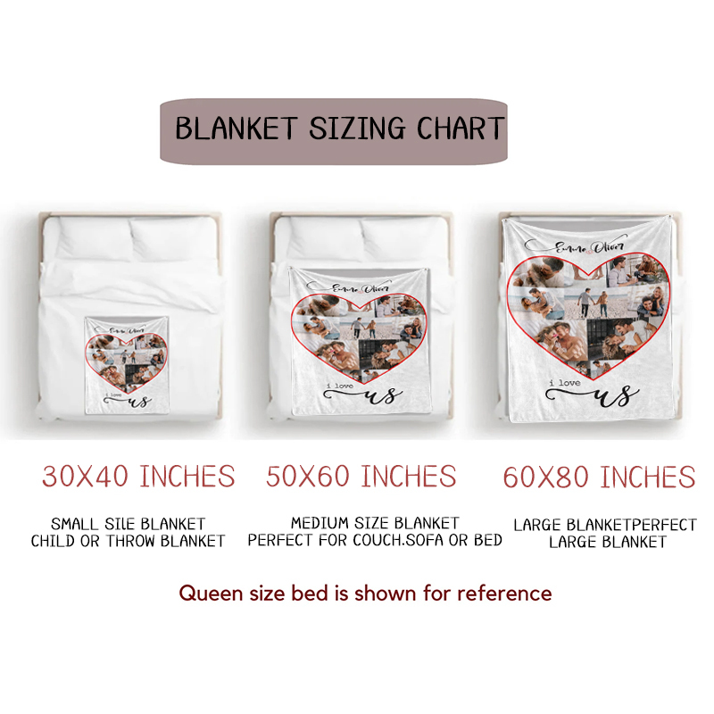 Personalized Memorial Photo Blanket for Comfort & Unique | BKphoto13