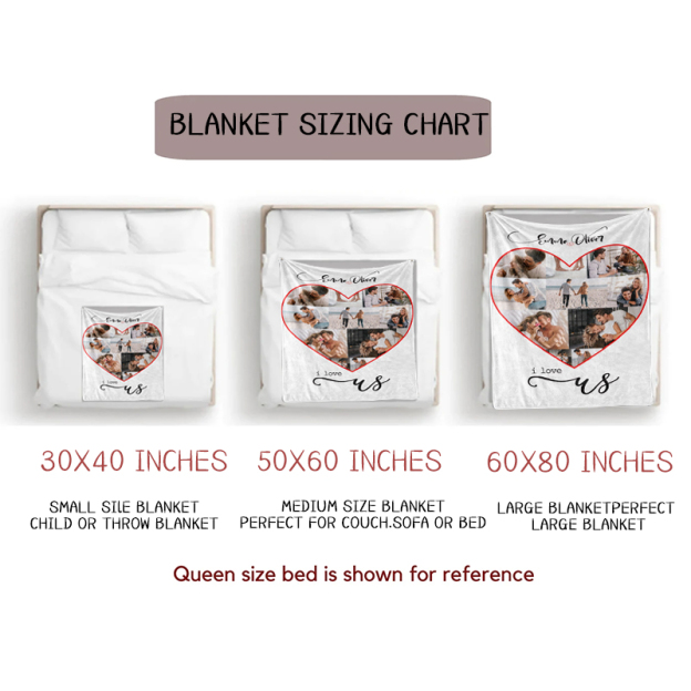 Personalized Memorial Photo Blanket for Comfort & Unique | BKphoto13