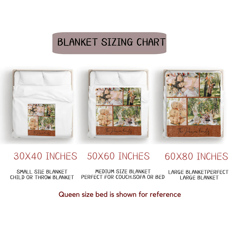 Personalized Memorial Photo Blanket for Comfort & Unique | BKphoto06