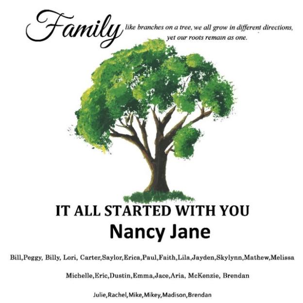 Personalized Family Name Blanket for Comfort & Unique | BKName04