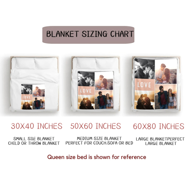 Personalized Memorial Photo Blanket for Comfort & Unique | BKphoto10