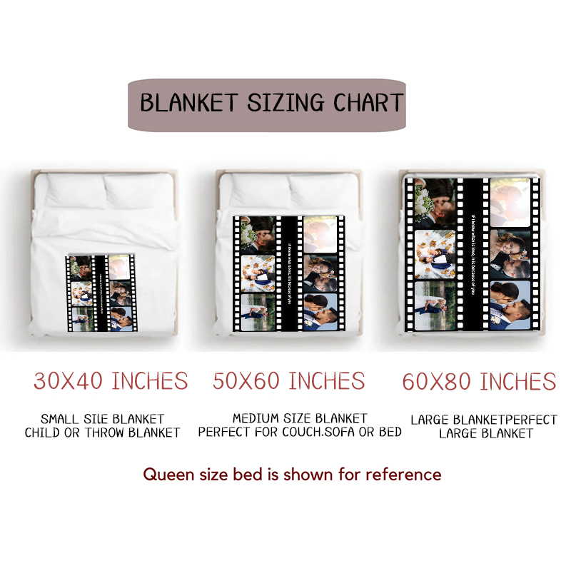 Personalized Memorial Photo Blanket for Comfort & Unique | BKphoto11