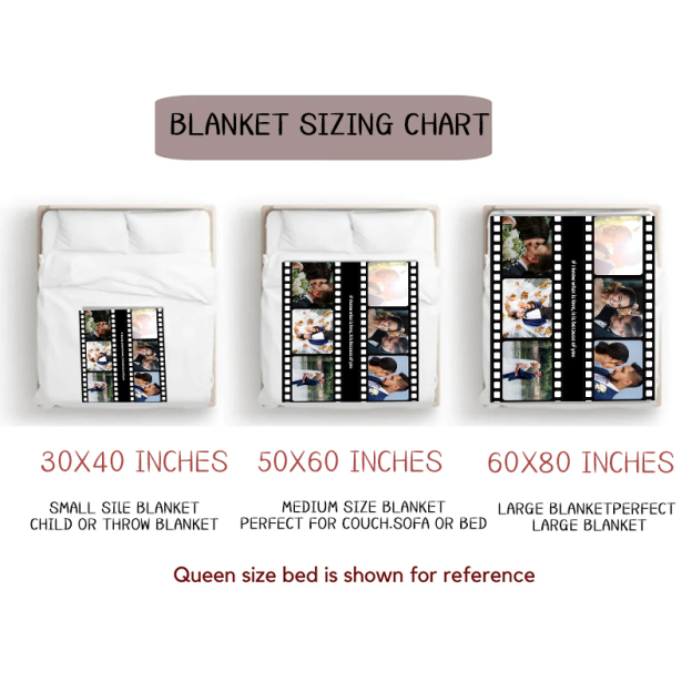 Personalized Memorial Photo Blanket for Comfort & Unique | BKphoto11