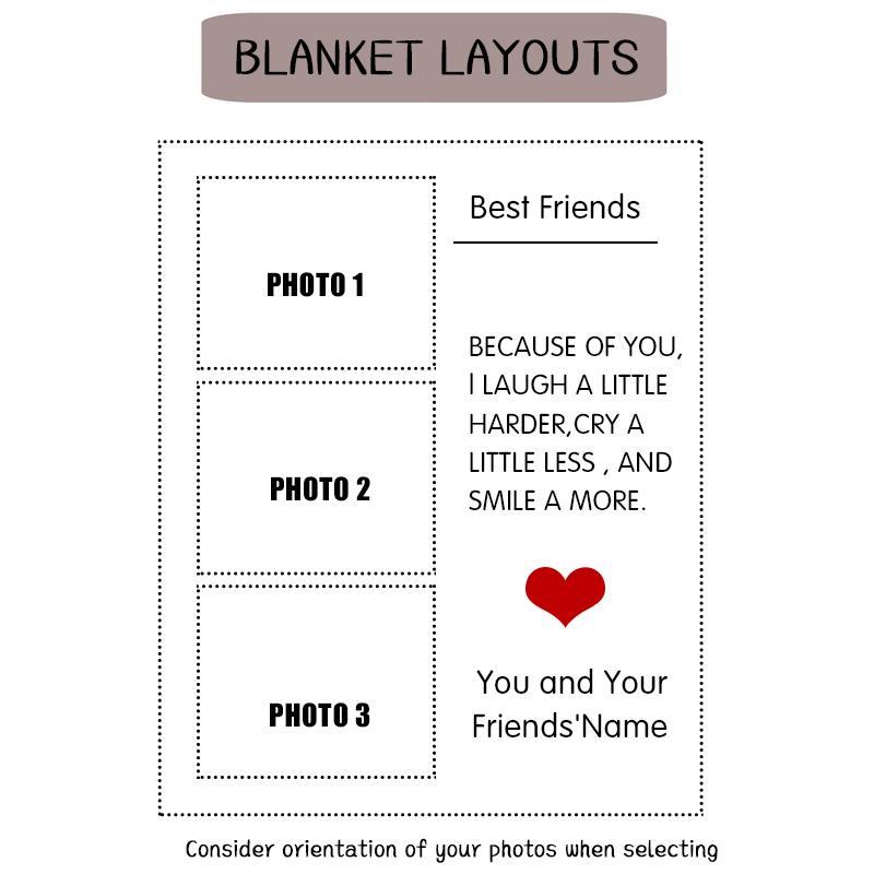 Personalized Memorial Photo Blanket for Comfort & Unique | BKphoto14