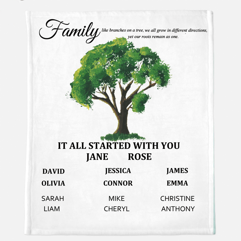 Personalized Family Name Blanket for Comfort & Unique | BKName04