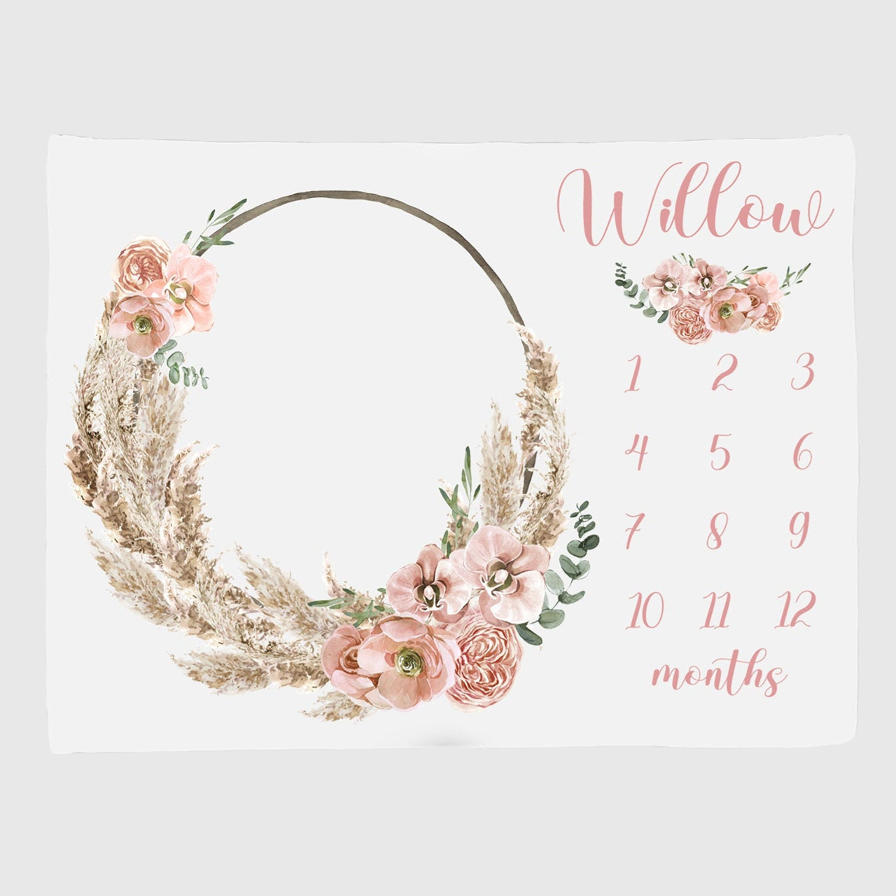 Personalized Baby Milestone Blanket for Comfort & Unique | BKMS012