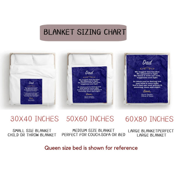 Personalized Love Letter Blanket for Comfort & Unique | BKletter07