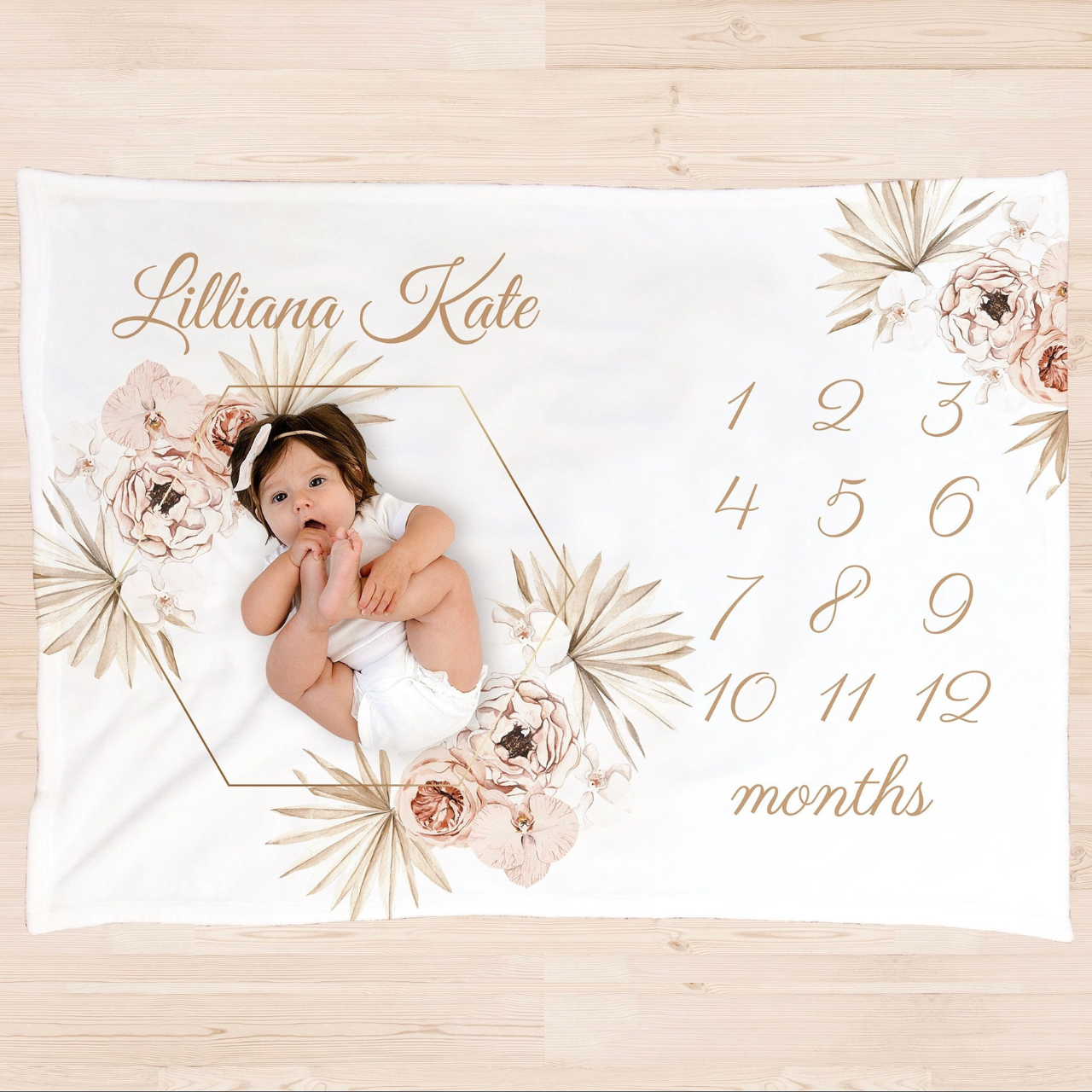 Personalized Baby Monthly Milestone Blanket for Comfort & Unique | BKMS002