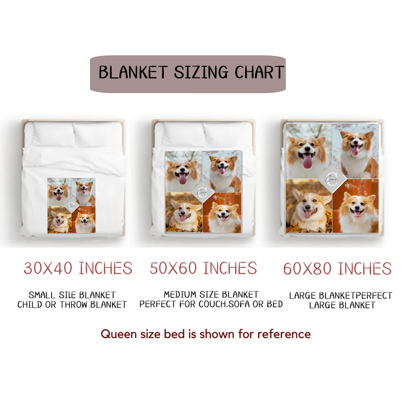 Personalized Memorial Photo Blanket for Comfort & Unique | BKphoto16