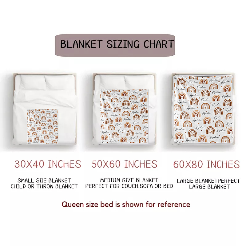 Personalized Lovely Kid Blanket for Comfort & Unique | BKKid03
