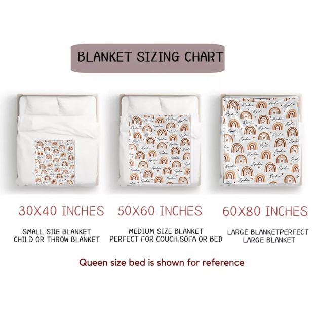 Personalized Lovely Kid Blanket for Comfort & Unique | BKKid03