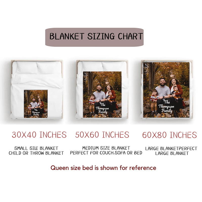 Personalized Memorial Photo Blanket for Comfort & Unique | BKphoto03