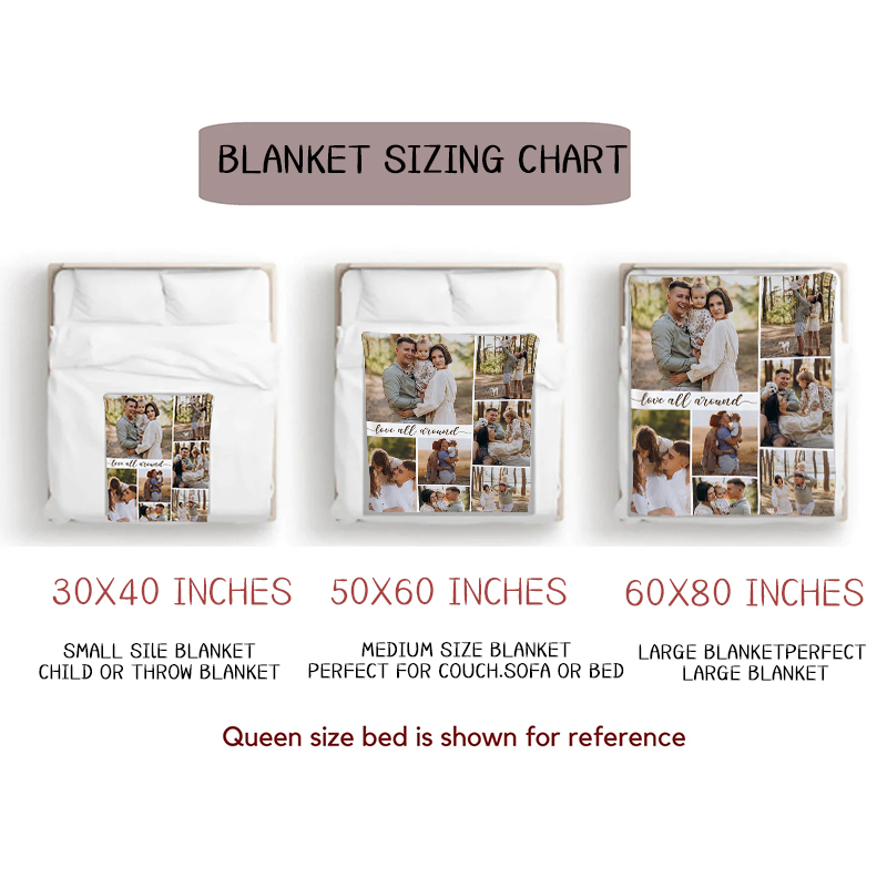 Personalized Memorial Photo Blanket for Comfort & Unique | BKphoto04
