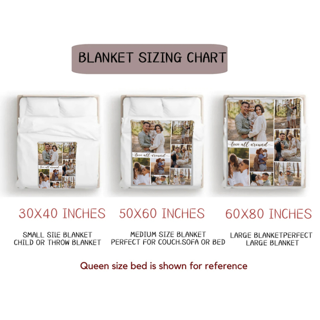 Personalized Memorial Photo Blanket for Comfort & Unique | BKphoto04