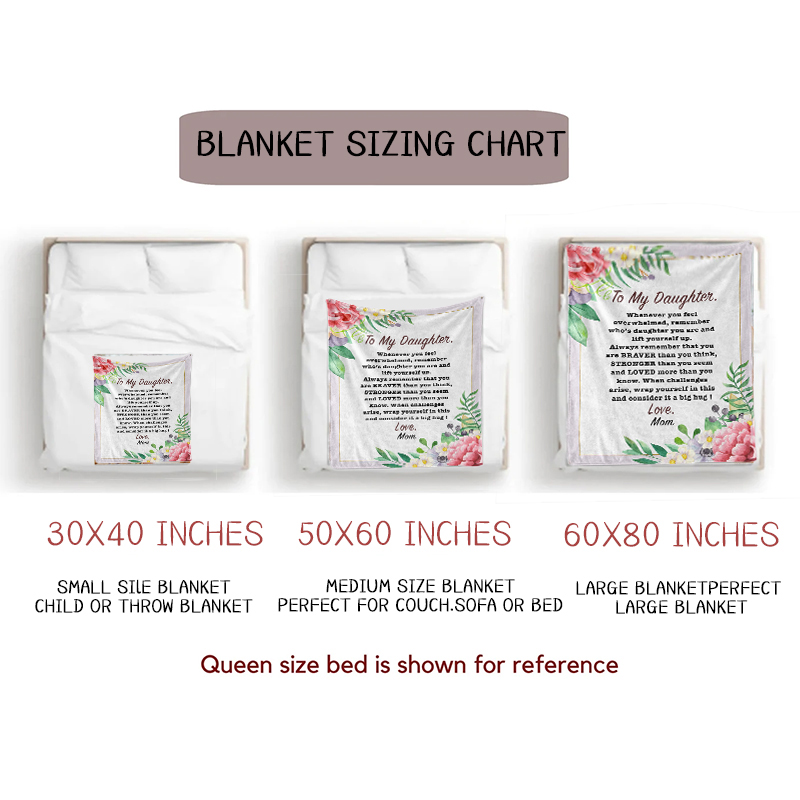 Personalized Love Letter Blanket for Comfort & Unique | BKletter01