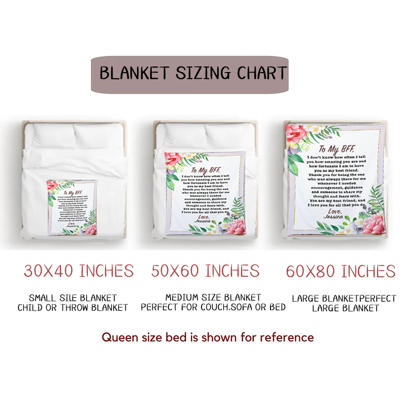 Personalized Love Letter Blanket for Comfort & Unique | BKletter02